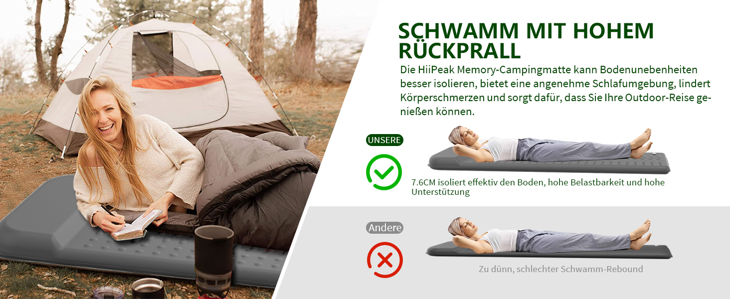 Кемпінговий килимок HiiPeak Isomatte R-Wert 9,5 з подушкою, ізольований, для зими та літа, зручний для кемпінгу, відпочинку на природі, піших прогулянок та наметів (сірий)