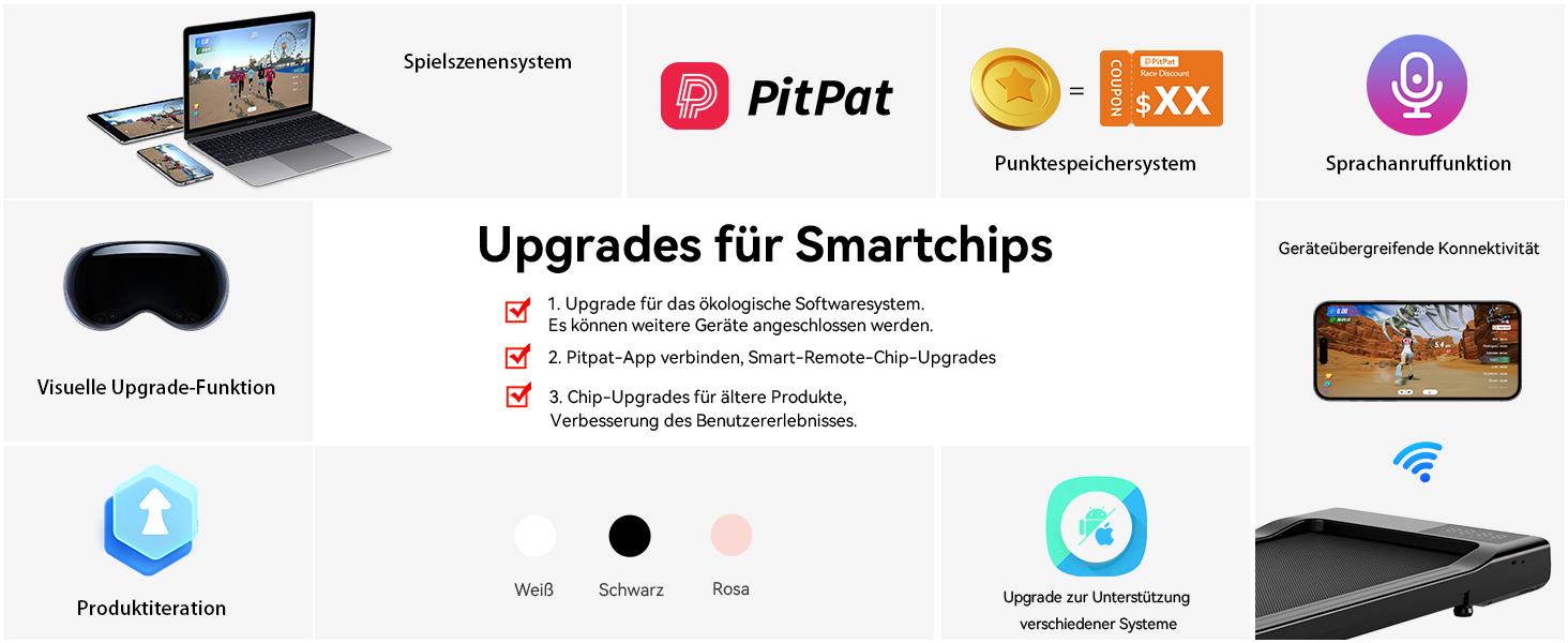 Бігова доріжка Raceable Walking Pad для дому, з APP-керуванням, до 159 кг, інтеграція зі Smart Tech, тренування з експертами, багатокористувацькі забіги, онлайн-інтеракція
