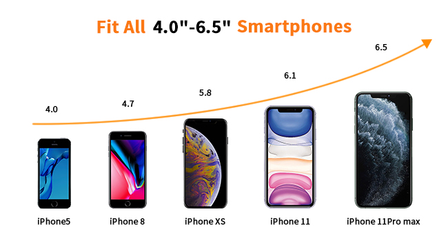 Тримач для телефону Sport з пов'язкою для iPhone 8-16, 360°, L (28-38CM)