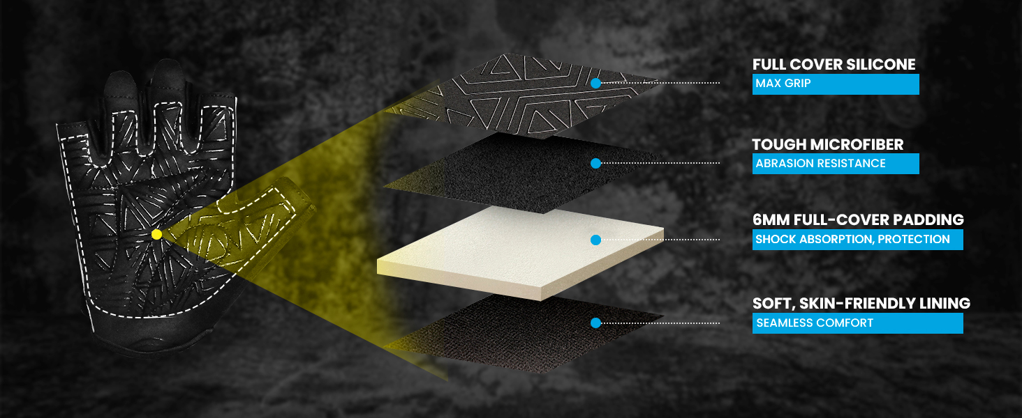 Фитнес-рукавички Westwood Fox для жінок та чоловіків: дихаючі рукавички для важкої атлетики, фітнесу, велоспорту та тренувань з товстою підкладкою та захистом долоні, антиковзне покриття, колір аква, розмір M