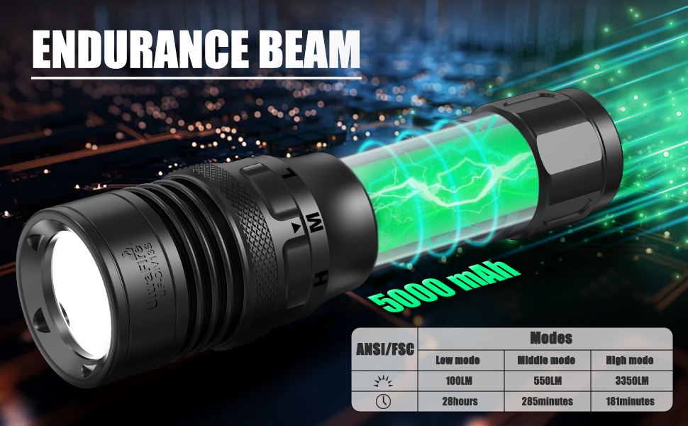 Ліхтар під водою ULTRAFIRE UF-DIV13S 3350 люмен, перезаряджається, IPX8, USB-C, 3 режими