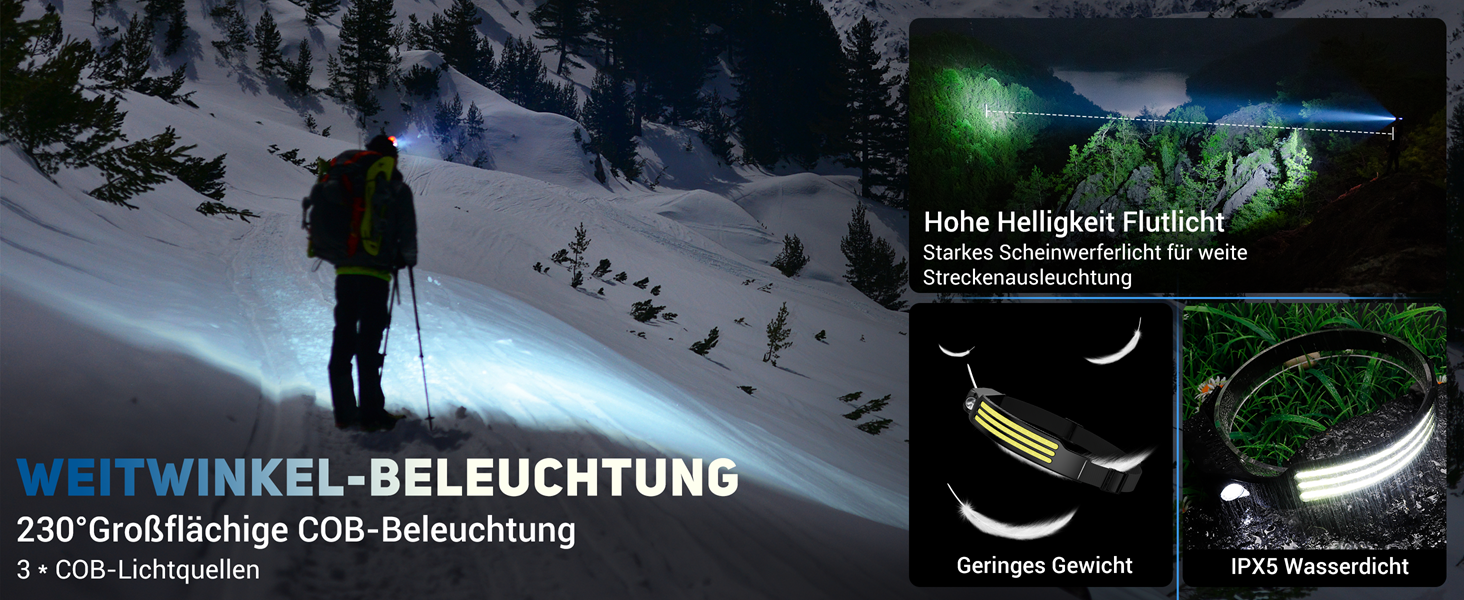 LED налобний ліхтар акумуляторний, 3000 люменів, 230° широкий кут, 3 LED, біле світло, датчик світла, водонепроникний IPX5, 0.14 кг, для кемпінгу, бігу, походів, риболовлі