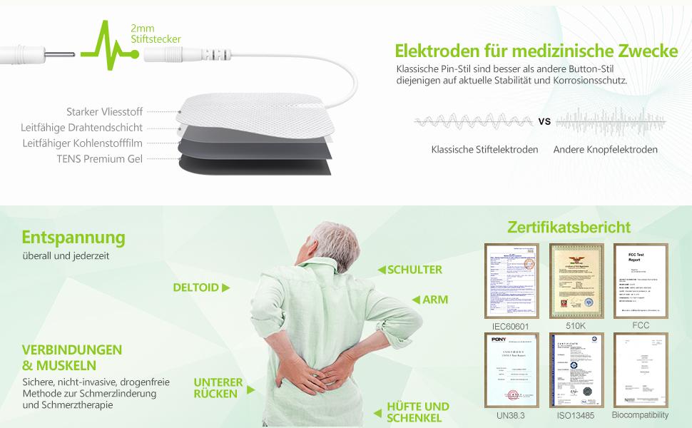 AUVON TENS пристрій: електростимулятор для зняття болю з 24 програмами, 2 канали та 10 шт. електродів преміум-якості