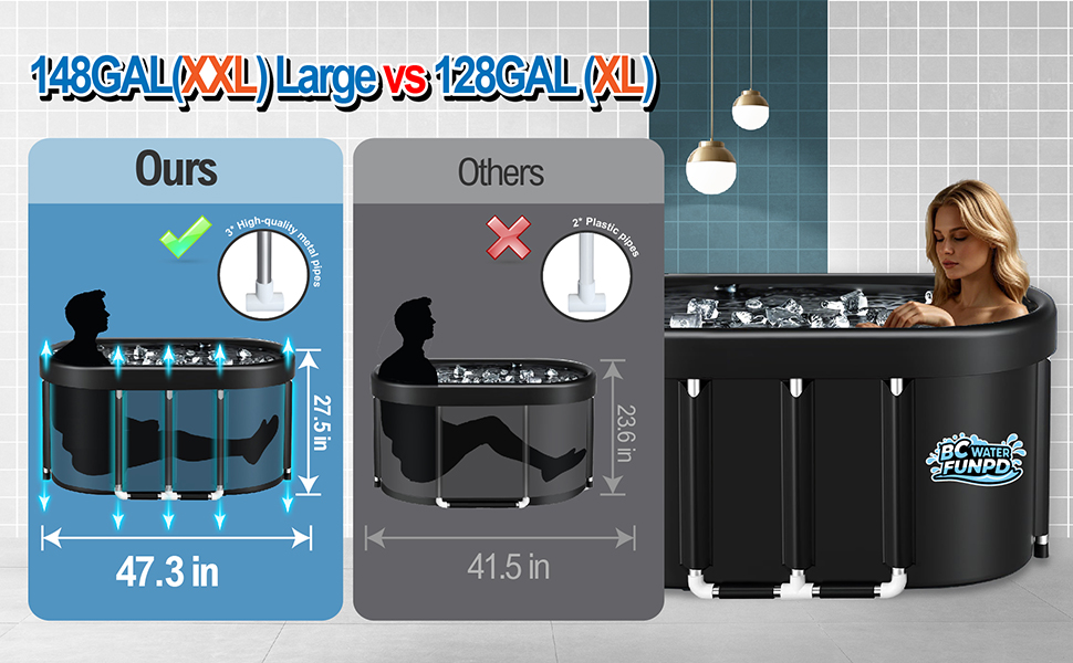 Тонна для криотерапії Eistonne Oval 120x70x70 см – велика криованна для відновлення після спорту з 5-шаровою ізоляцією та складаним дизайном