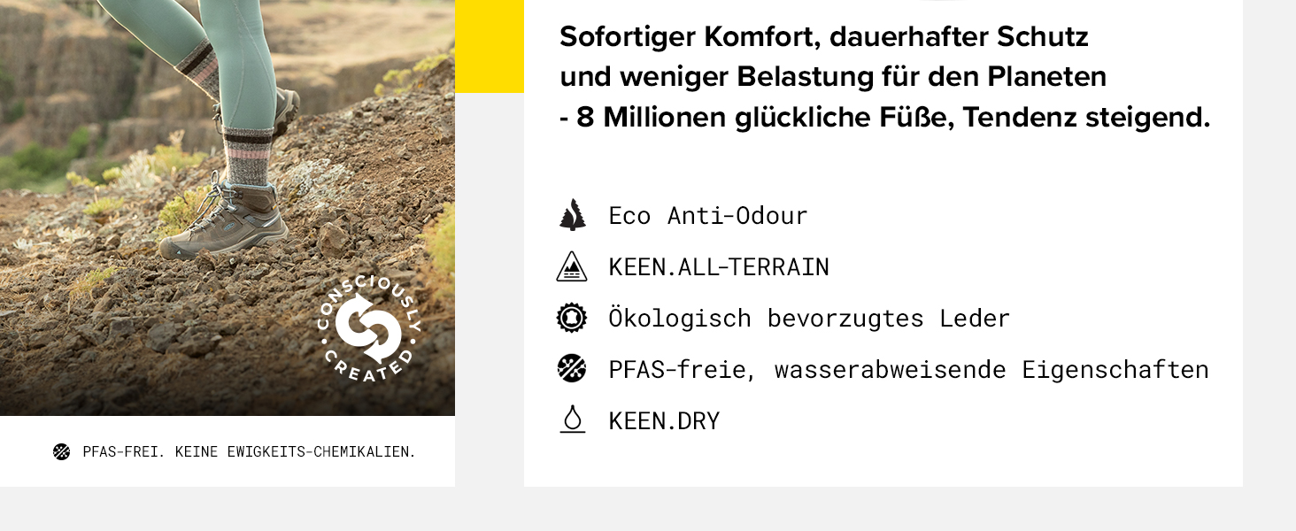 Черевики для жінок KEEN Targhee III Mid WP, 39 EU, синій