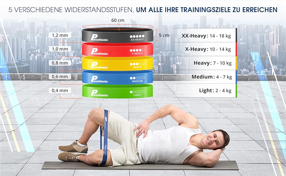 Набір фітнес-гумок Panathletic 5 шт. – різні рівні опору, інструкція, eBook, сумка – чорний, червоний, жовтий, синій, зелений