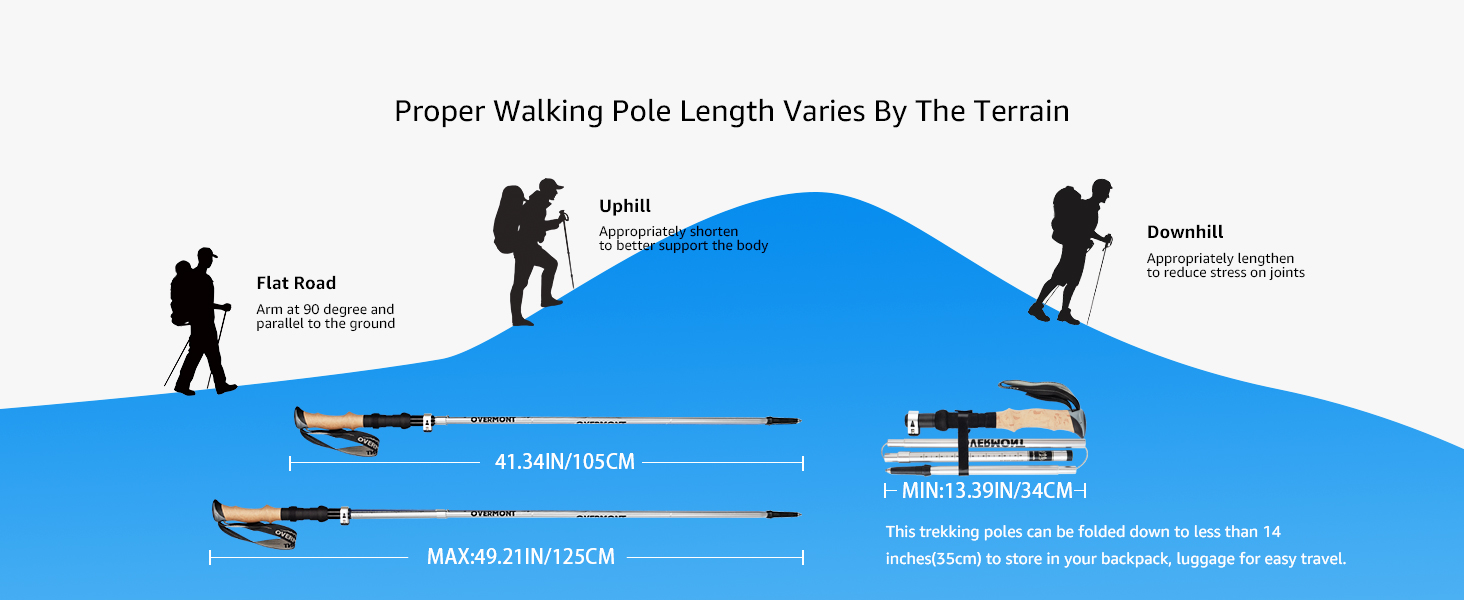 Туристичні палиці Overmont карбон, надлегкі складні регульовані 105-125 см трекінгові палиці Палиці для скандинавської ходьби 1 пара з усіма аксесуарами для бездоріжжя (7075 алюміній, сірий)