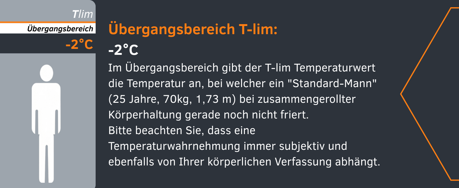 Спальник зимовий GEAR Mumienschlafsack Sirocco -18°C, 230x80 см, водонепроникний, для трекінгу та кемпінгу (синьо-сірий)