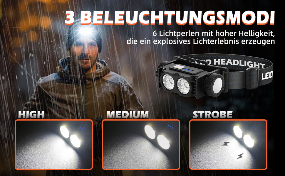 LED налобний ліхтар 2 шт. 2000 люменів, 3 режими, водонепроникний, для риболовлі, бігу, кемпінгу (чорний)