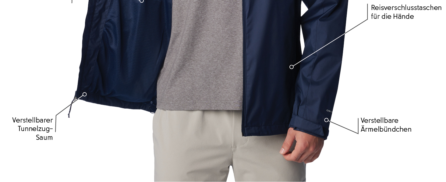 Чоловіча водонепроникна куртка Columbia Inner Limits III, темно-синя (Collegiate Navy), розмір M