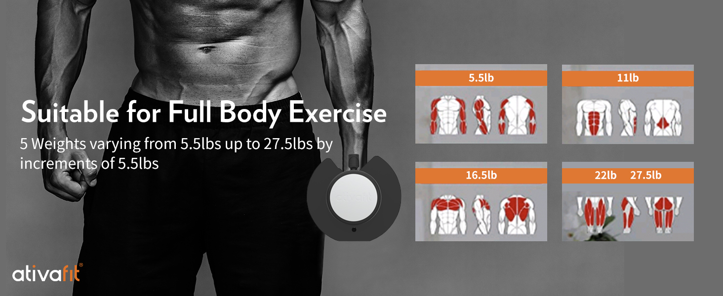 Регульовані гантелі ATIVAFIT - гантелі з антиковзним покриттям та підставкою, для дому, фітнесу та тренувань (1/2 шт.)