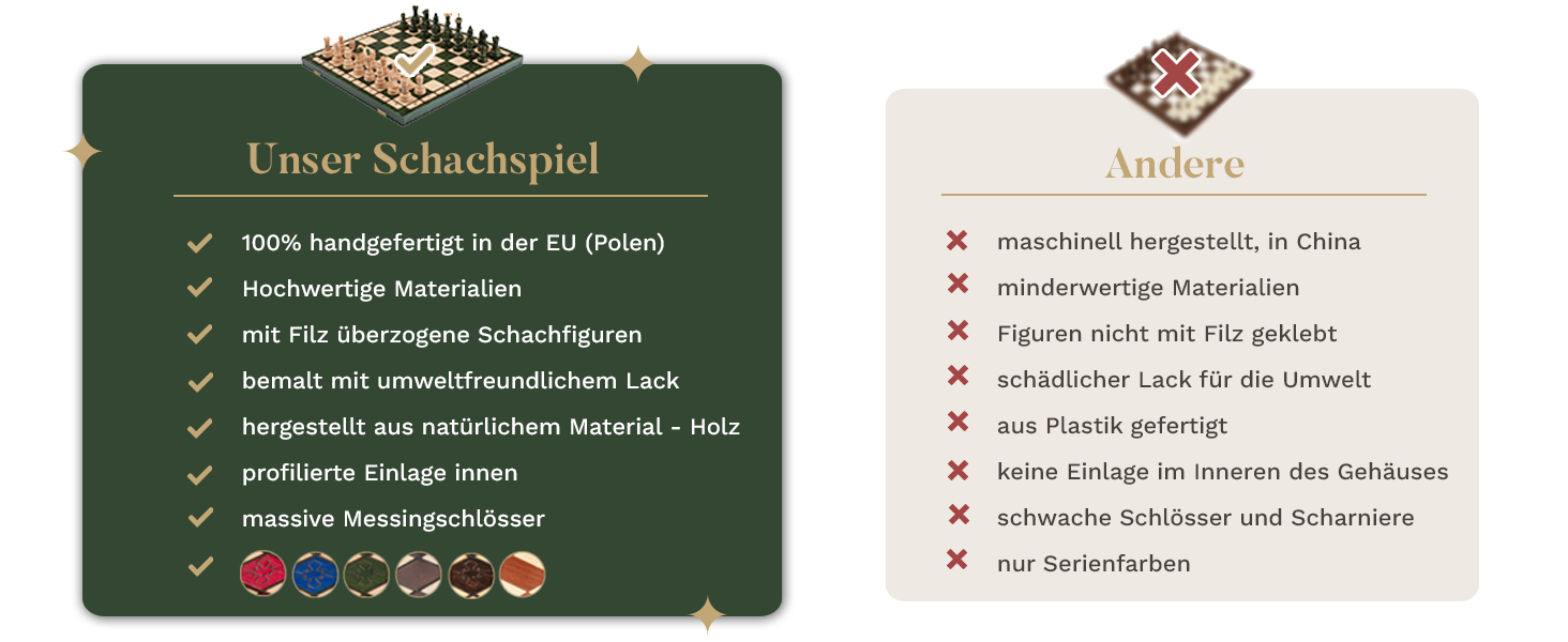 Шаховий набір з витонченим інтарсією з вишневого дерева Pearl XL | Master of Chess | Шаховий набір 42 см | Класичний шахи для дітей та дорослих - шахівниця з фігурами (Зелений XL)