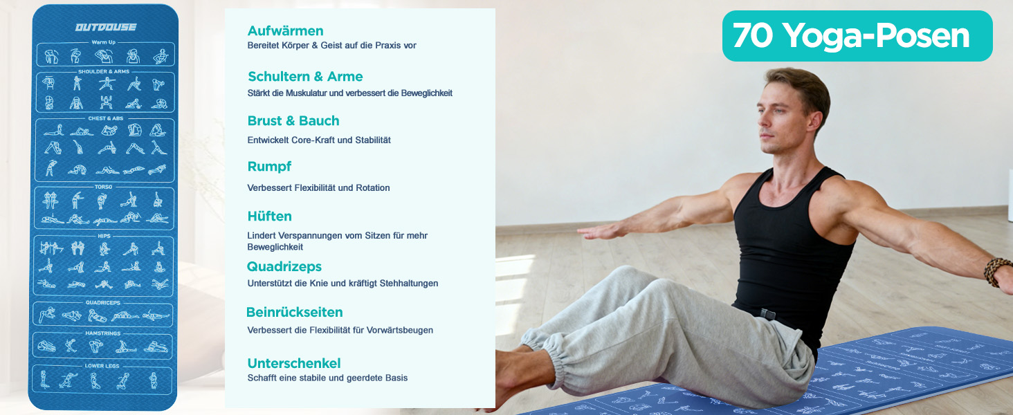 Килимок для йоги Sportmatte – 70 з друкованими позами, неслизький матеріал TPE, для гімнастики, пілатесу, дому та подорожей, фітнес-килимок для жінок та чоловіків, 181x63x0,6 см (Глибокий синій та світло-синій)