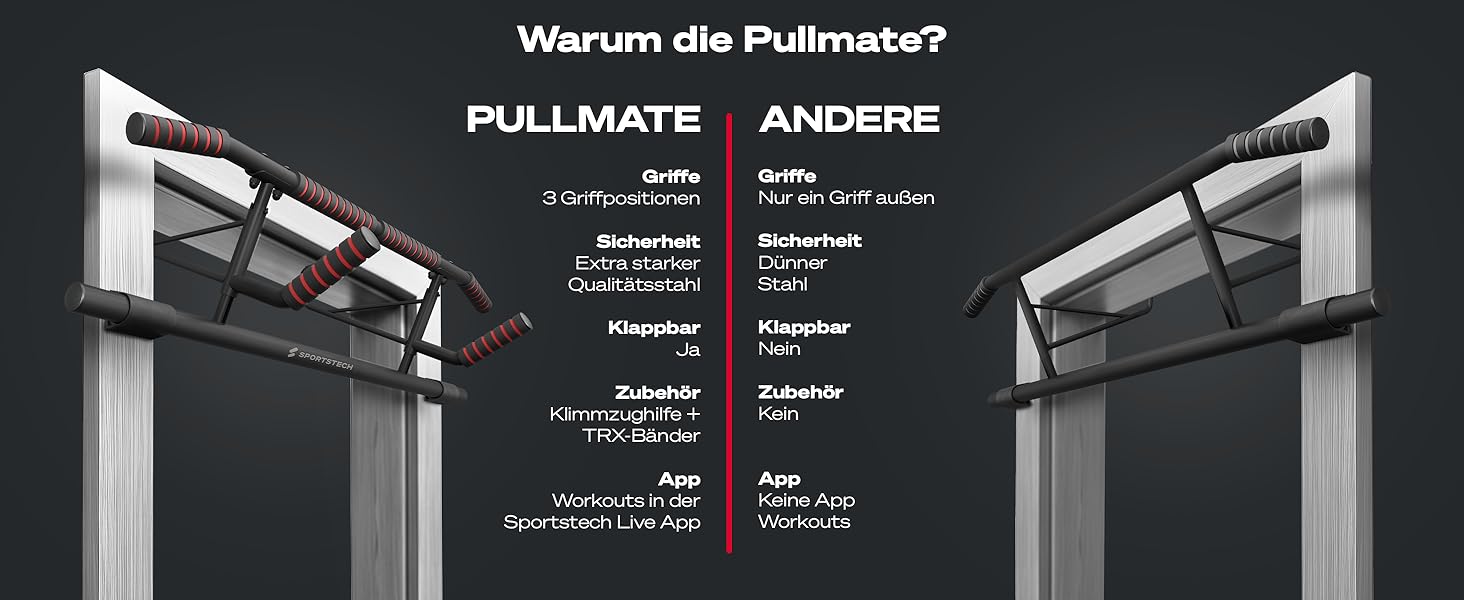 Sportstech Pullmate: турнік для підтягувань для дому, кріплення на дверний отвір без свердління, регульований, з неслизькими ручками, з аксесуарами для підтягувань та тренажером для петлі, витримує до 200 кг, калістеніка