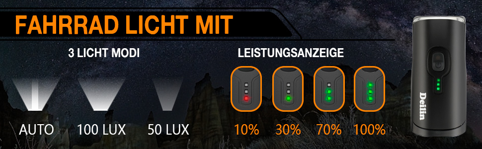 Набір велосипедних ліхтів Deilin: LED, 70 Lux, USB, водонепроникні (IPX5), переднє та заднє освітлення
