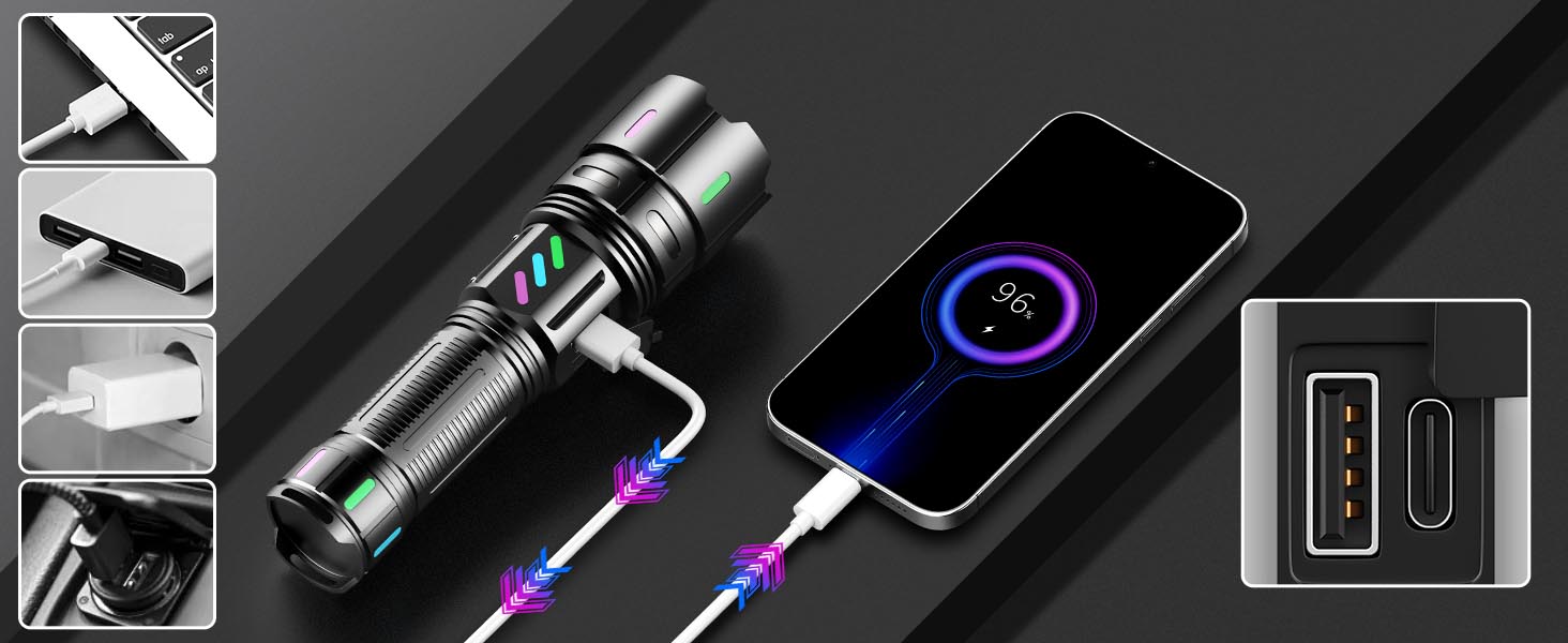 Ліхтар налобний LED Jayxinli 1,000,000 люмен, надпотужний, водонепроникний IPX7, 5 режимів, зум, акумулятор 5000 mAh, для кемпінгу та відпочинку на природі