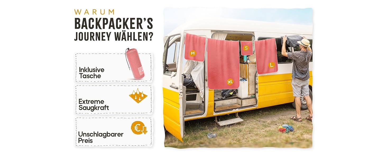 Рушники з мікрофібри для туризму Backpacker's Journey: комплекти S, M, L, XL. Легкі, швидковисихаючі, поглинаючі та антибактеріальні. SET: XL&L (з 2 кишенями) та SET: XL&L&M (з 3 кишенями). Кольори: бірюзовий, лососевий.