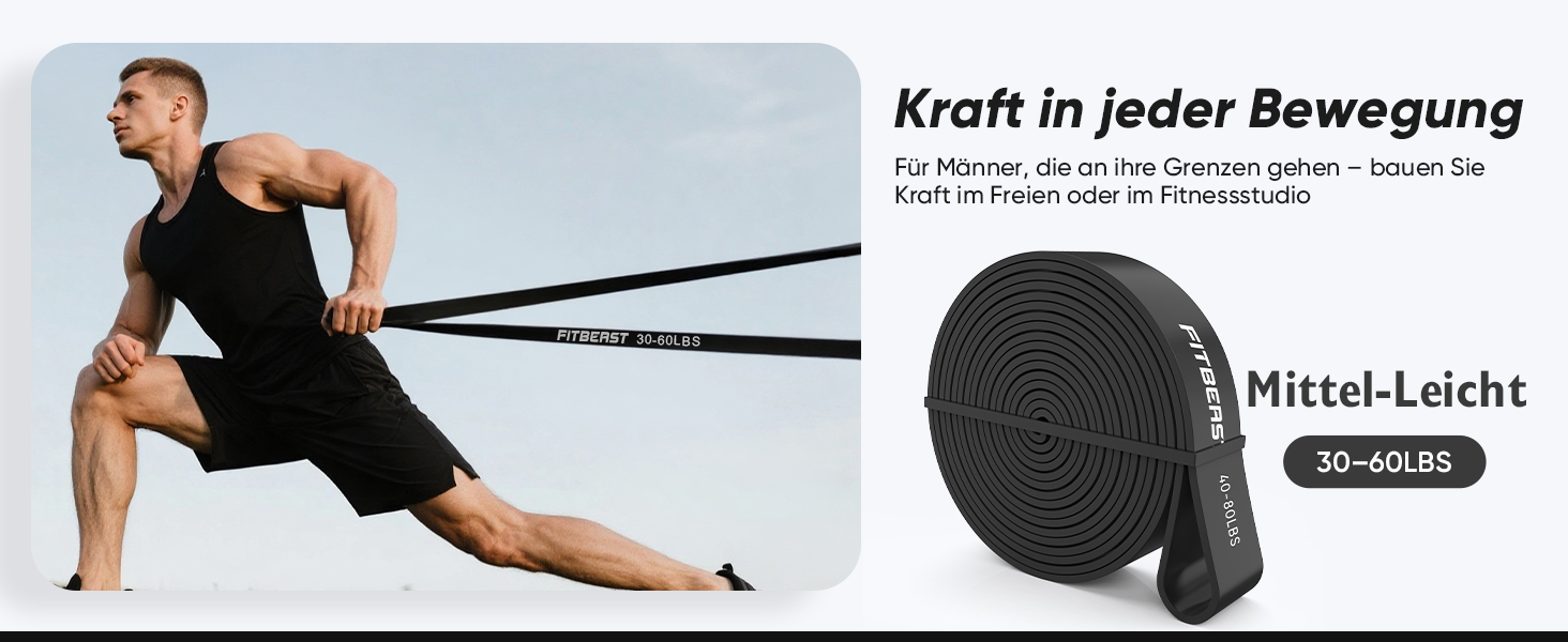 Набір еластичних стрічок FitBeast для фітнесу: 5 шт. з рукавичками та дверним кріпленням. Сила тренувань 5-125 LBS