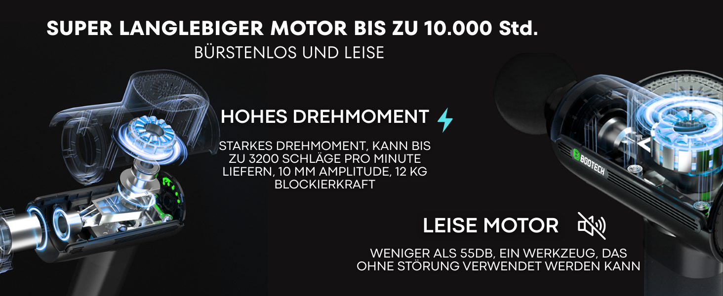Професійний масажер для м'язів BG-Core: тиснення 10 мм, 5 насадок, 5 швидкостей, для спорту та зняття болю
