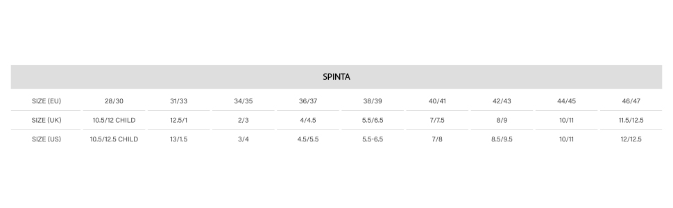 Плавці Seac Spinta синій розмір 46/47