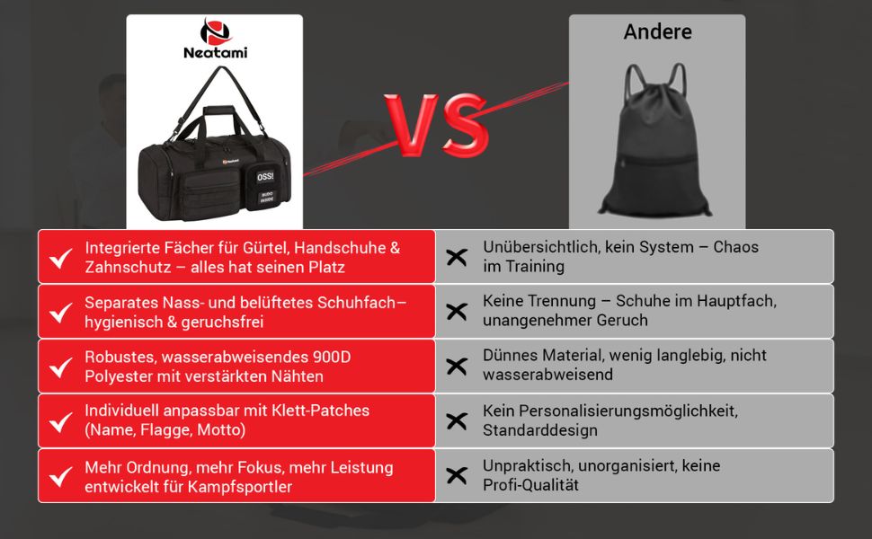 Спортивна сумка для бойових мистецтв 50L чорна для дзюдо, джиу-джитсу, карате з окремими відділеннями та відділенням для взуття
