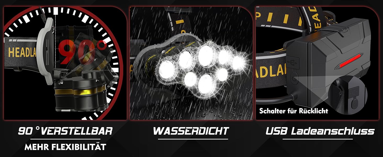 Кепка-ліхтар MLIAIMCE 18000 люмен, 8 режимів, червоне світло, водонепроникна IPX4, для кемпінгу, риболовлі, активного відпочинку, роботи та походів