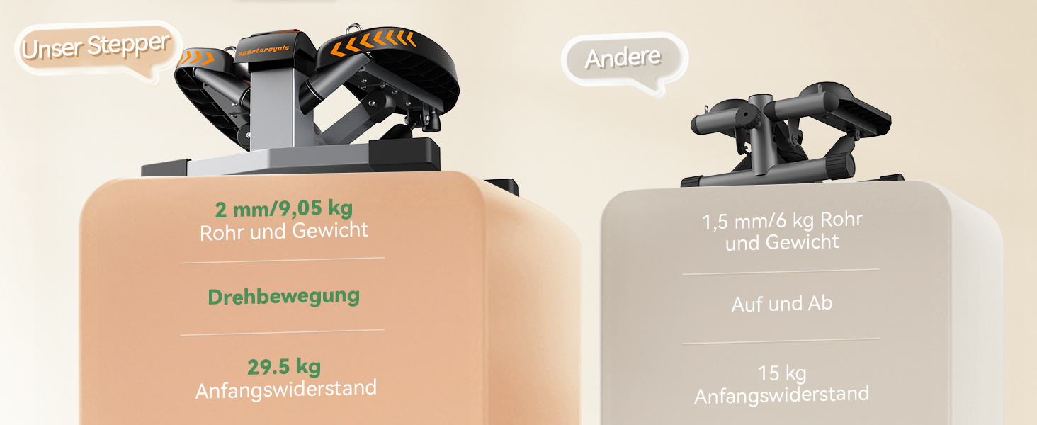 Сходи для фітнесу Sportsroyals для дому – степер з тросами для тренування ніг, рук та сідниць, фітнес для дому та офісу (02-Twist stepper)