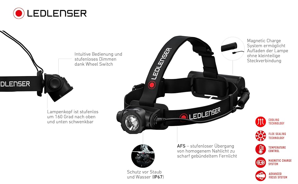 Ліхтар налобний Ledlenser H7R Core: 1000 люмен, USB, водонепроникний IP67, регулювання світла, 250м дальність дії
