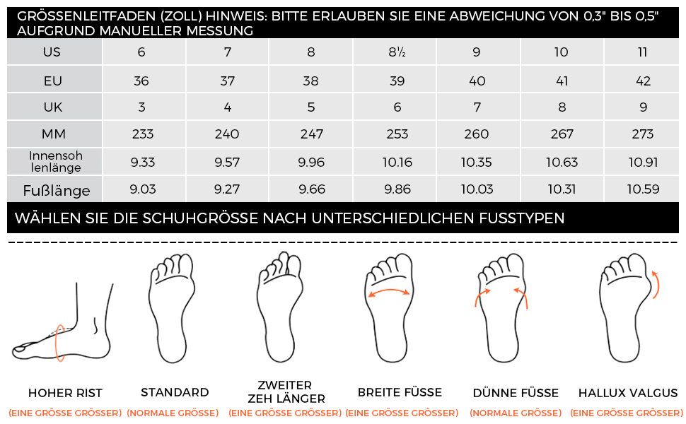 Жіночі кросівки на платформі LUCKY STEP – модні масивні кросівки, зручні шнурівки для повсякденного носіння та прогулянок з прошитими деталями, чорно-білі (червоно-сині, 36 EU)