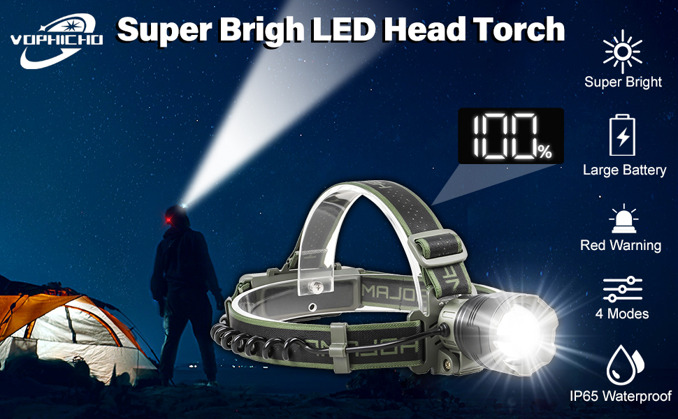 Кріпиться на голову ліхтарик VOPHICHO LED з USB-C, 90000 LM, 4 режими, червоне попереджувальне світло, водонепроникний IP65, для кемпінгу, туризму