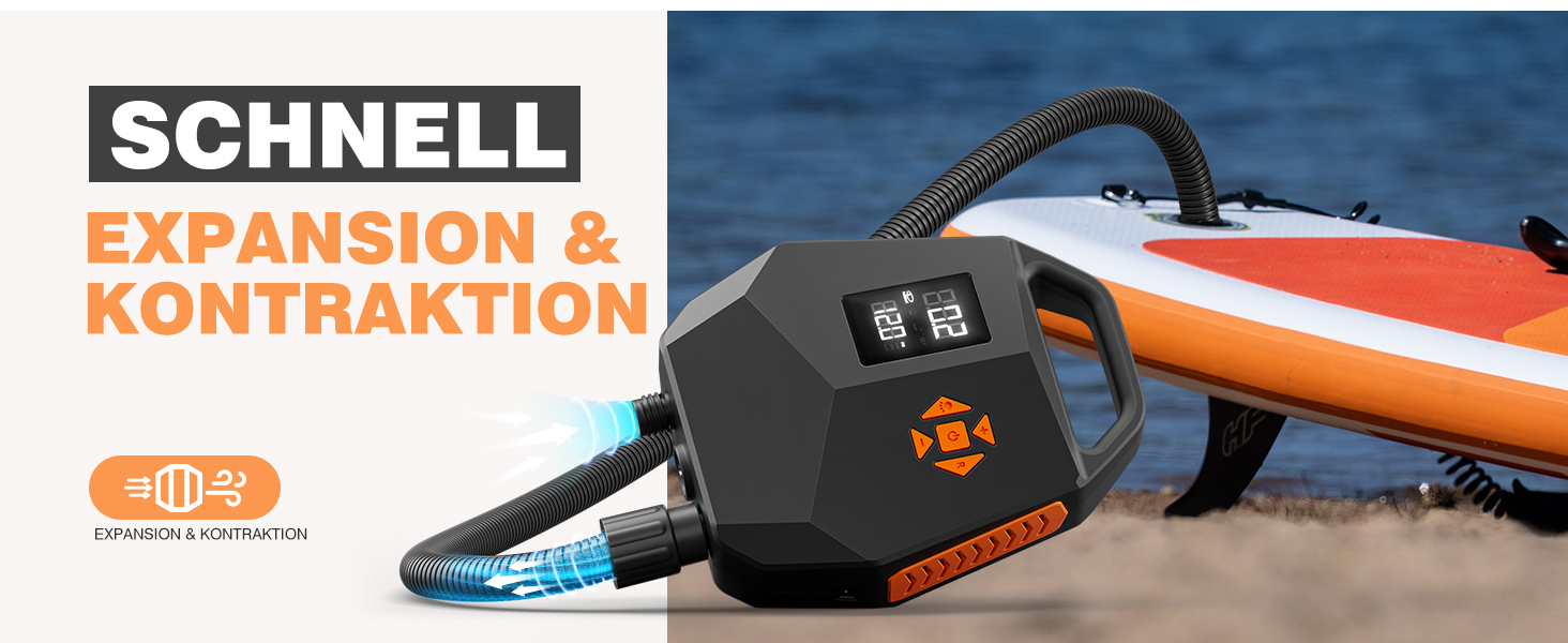 Електричний насос для SUP дошки 20 PSI з автовимкненням, 12V адаптер для авто, каяків, човнів – швидке надування