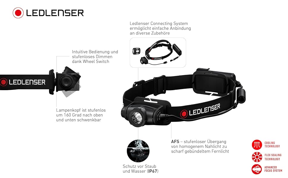 Ліхтар налобний Ledlenser H5 Core LED, 350 люмен, водонепроникний IP67, регульований, поворотний, з плавним регулюванням яскравості, 2xAA батарейки, дальність освітлення 160м, з батарейками