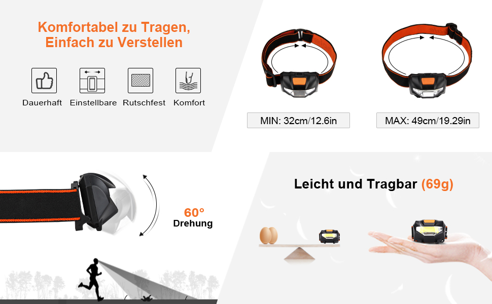 LED налобний ліхтар Suright, 2 шт. 140 люмен, 3 режими, водонепроникний, для бігу, риболовлі, кемпінгу, полювання, альпінізму, прогулянок з собакою