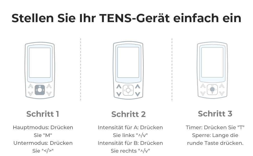 Пристрій TENS EMS AUVON: 2 канали, 24 режими, 12 електродів для зняття болю та масажу спини та шиї