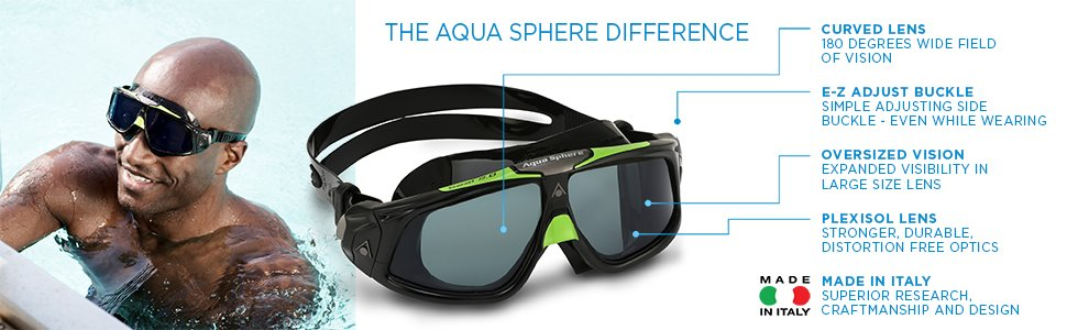 Окуляри для плавання Aquasphere Unisex Seal 2.0 чорні/сірі