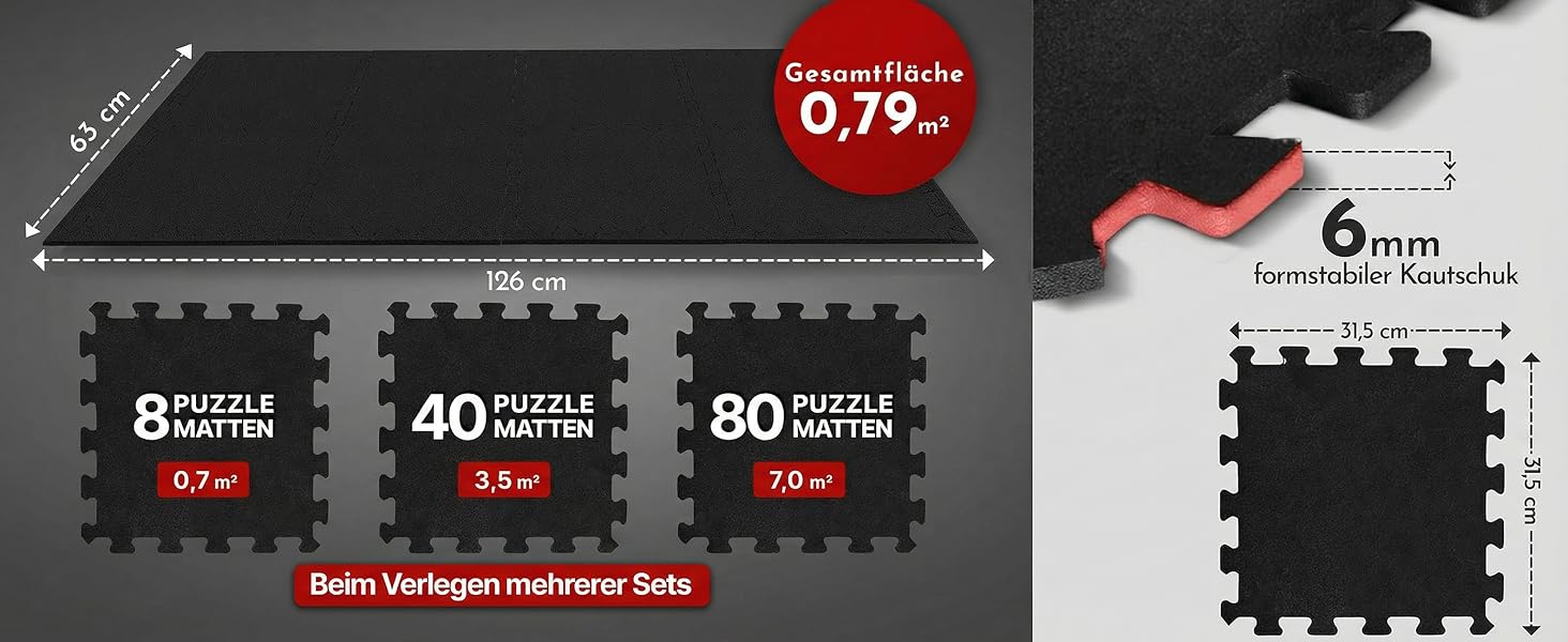 Неолімпік Гумова Puzzle-килимок для спортзалу 8 шт (0.8 м²) - Килимок для фітнесу, тренажерів, йоги, захист підлоги