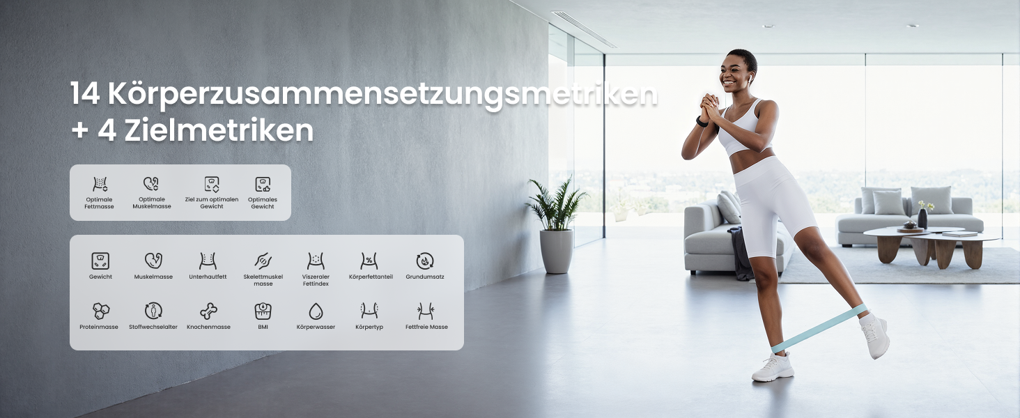 Інтелектуальна вага RENPHO з BMI та аналізом складу тіла: жир, м'язова маса, 18 показників, Wi-Fi, Bluetooth, перезаряджувана, Elis Evo