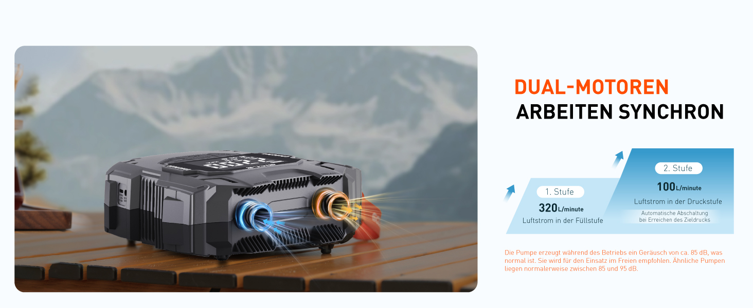Електричний насос для сапбордів GICLE 22PSI з акумулятором Type-C, 36W, 12V DC для SUP, човнів, каяків, водних видів спорту - Сірий