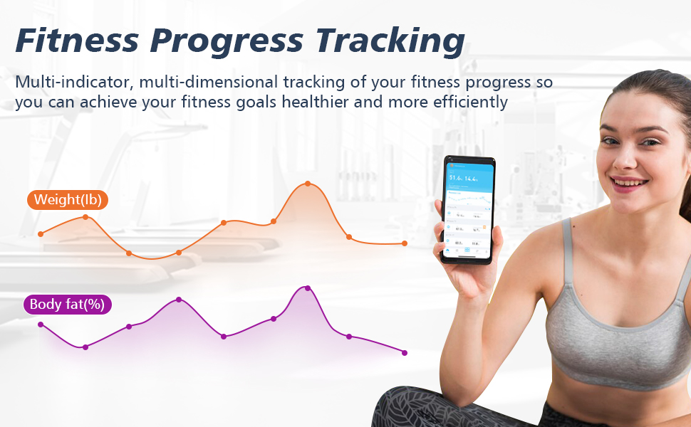 Вага для вимірювання жиру в тілі з датчиками на ручках, вага з великим дисплеєм, 8 високоточних сенсорів та APP, персональна вага з аналізом жиру (32 показники) (Біла)