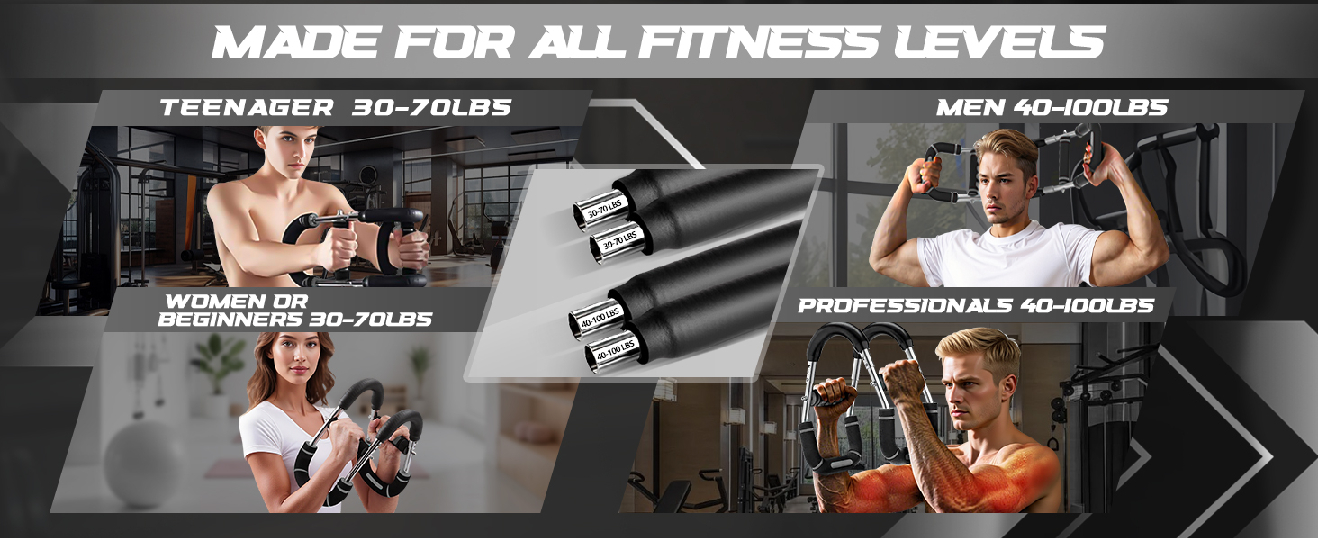 Тренажер для рук Twister з 6 рівнями навантаження (30-50 кг/30-150 lbs), портативний тренажер для грудних м'язів зі знімним дизайном - тренажер для грудей для чоловіків для дому, офісу та подорожей, червоний 30-100 lbs 4Spring (сірий 30-100 lbs 4Spring)