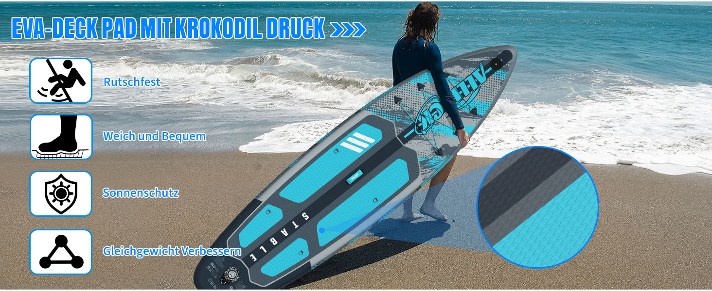 Надувний SUP Борд ALLPICK Premium Set: Комплектація для початківців та просунутих, з камерою, регульованим веслом, 200 кг, колір: ошм'ятково-блакитний