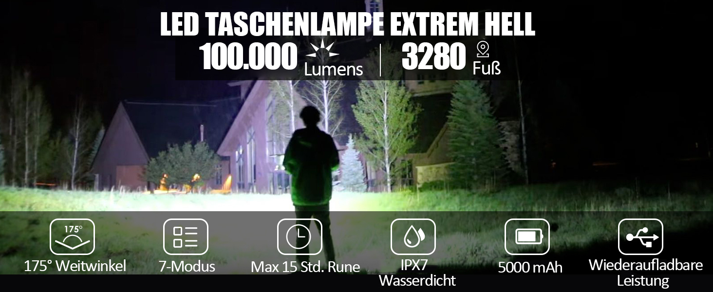 ZEUSFIRE Тактичний ліхтарик LED 100 000 люмен, перезаряджається через USB, 7 режимів, водонепроникний IPX7, для кемпінгу та походів