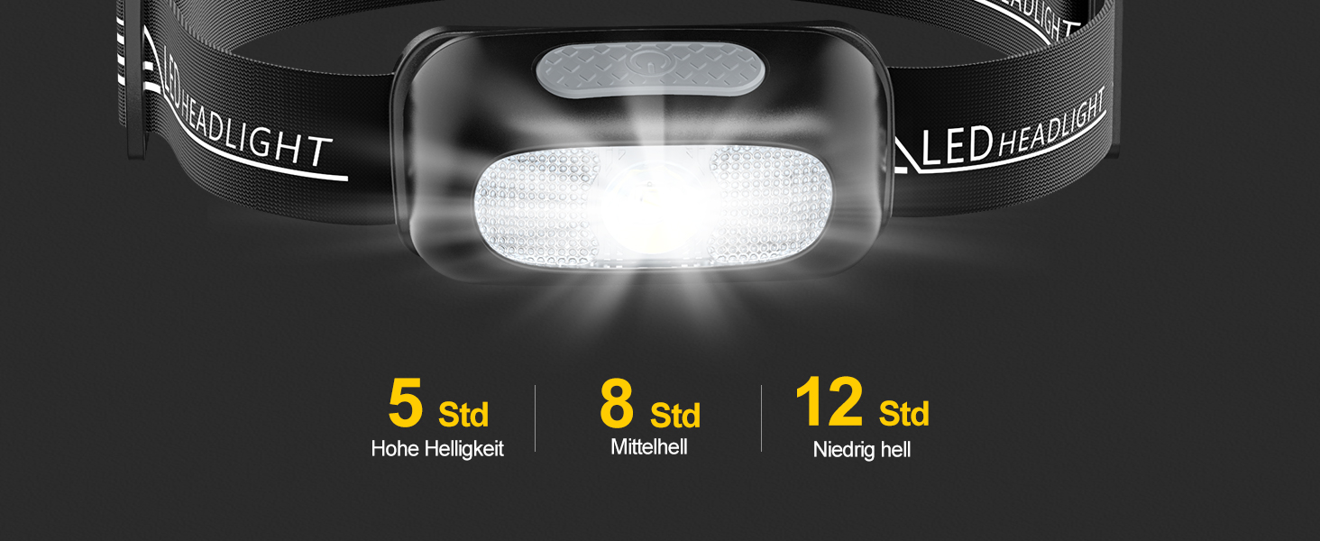 Налобний ліхтар LED, перезарядна модель з червоним світлом та 5 режимами, водонепроникний IPX4, регульований, для бігу, кемпінгу, велоспорту, 2 шт.