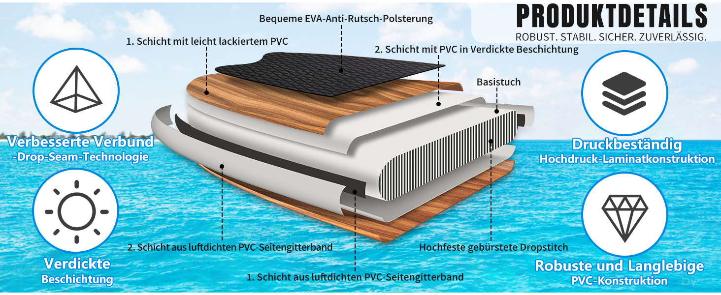 Надувний SUP Борд ALLPICK Premium з аксесуарами, тримачем для камери, регульованим веслом, для початківців та досвідчених, 200 кг, вінтажний дизайн з імітацією текстури дерева