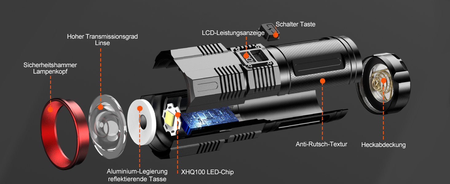 Ліхтарик LED Relybo, надпотужний 600000 люмен, USB-C, тактичний, для кемпінгу та надзвичайних ситуацій