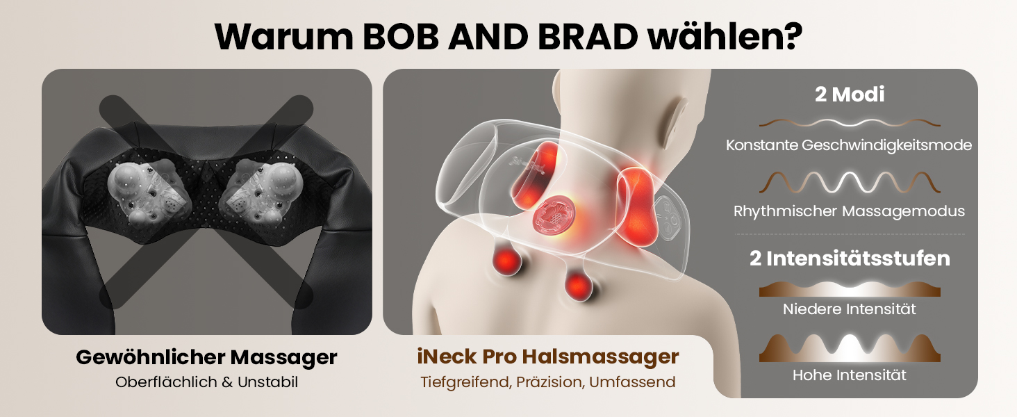 Масажер для шиї та плечей BOB AND BRAD 4D Shiatsu з підігрівом, електричний, бездротовий. 2 режими масажу та температури. Ідеальний подарунок для жінок та чоловіків
