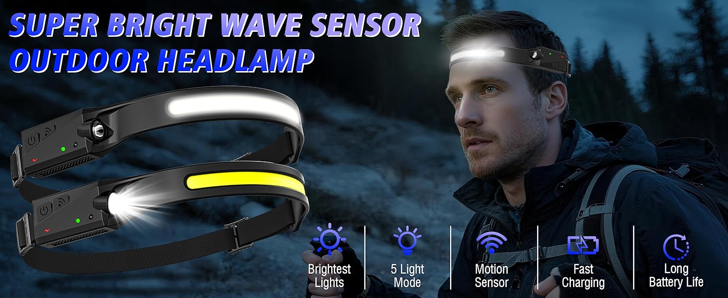 LED налобний ліхтар, перезаряджається, 2000 люменів, 5 режимів, 1200mAh, 230°, водонепроникний IPX4, для кемпінгу, бігу, риболовлі, 2 шт.