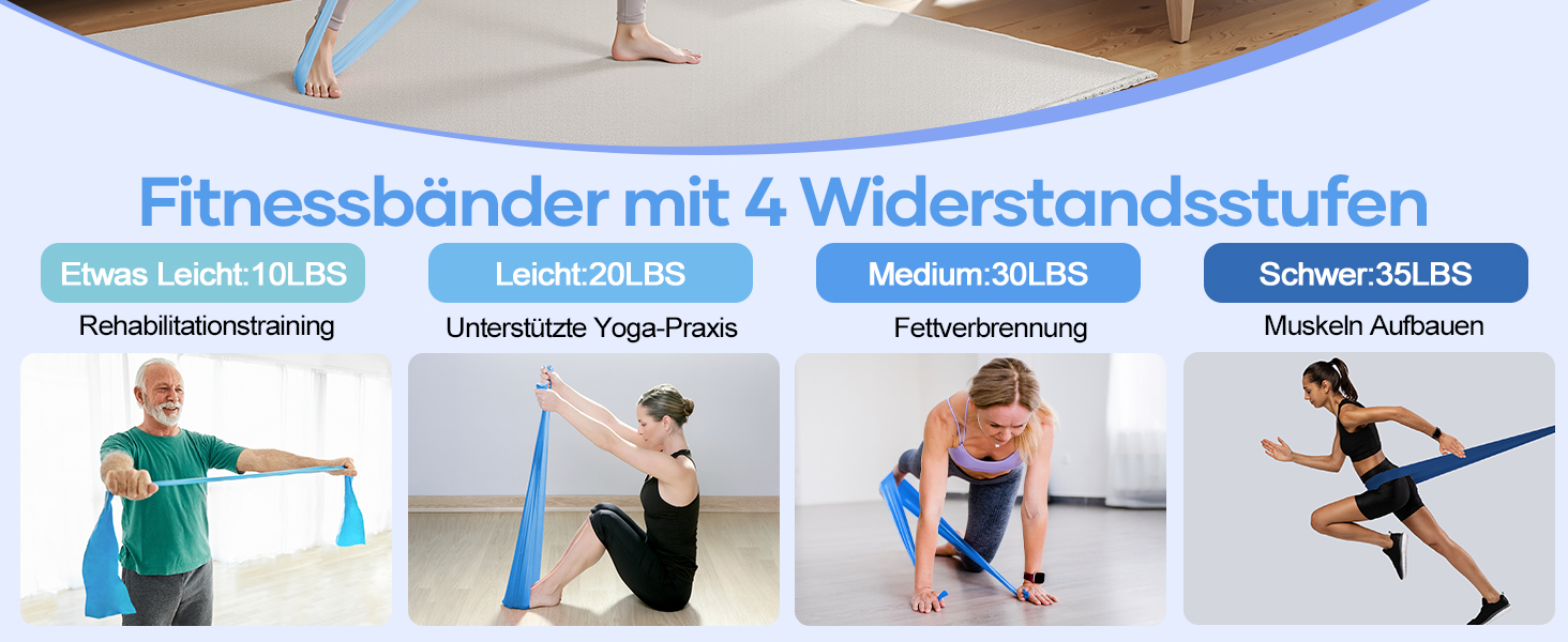 Фітнес-гумки Fokky 4 шт., еластичні стрічки для фітнесу, йоги, пілатесу, для тренувань та м'язового розвитку (синій, зелений, червоний, жовтий)