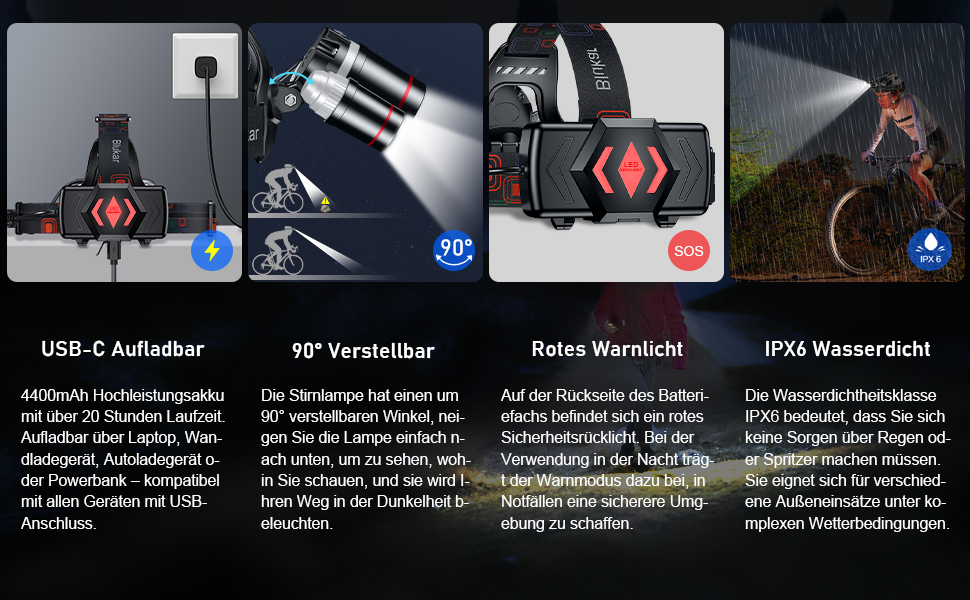 Ліхтар на голову Blukar LED 8000 Люмен, перезаряджається, Zoom, 5 режимів, червоне світло, IPX6, 90° регулювання, для кемпінгу, риболовлі, ремонту, чорний