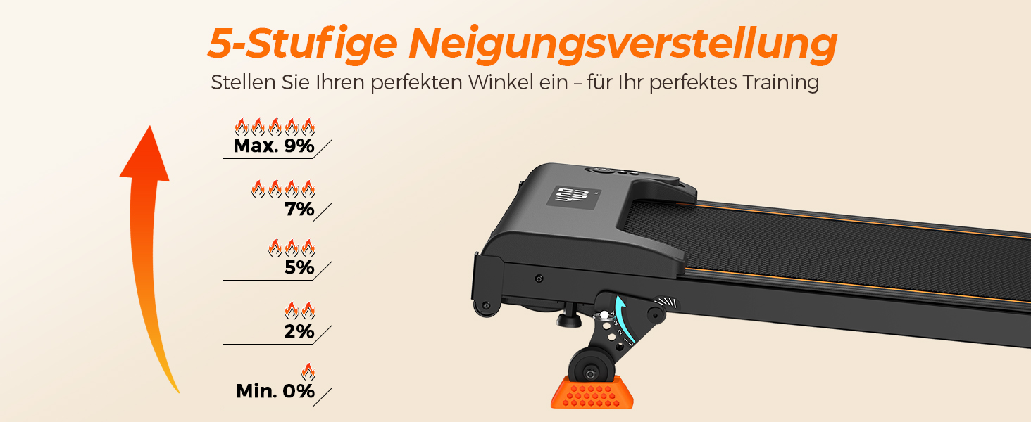 Бігова доріжка Lichico Walking Pad з регульованим нахилом 0-9%, розумним керуванням через додаток та дистанційним пультом, максимальне навантаження 130 кг, для дому